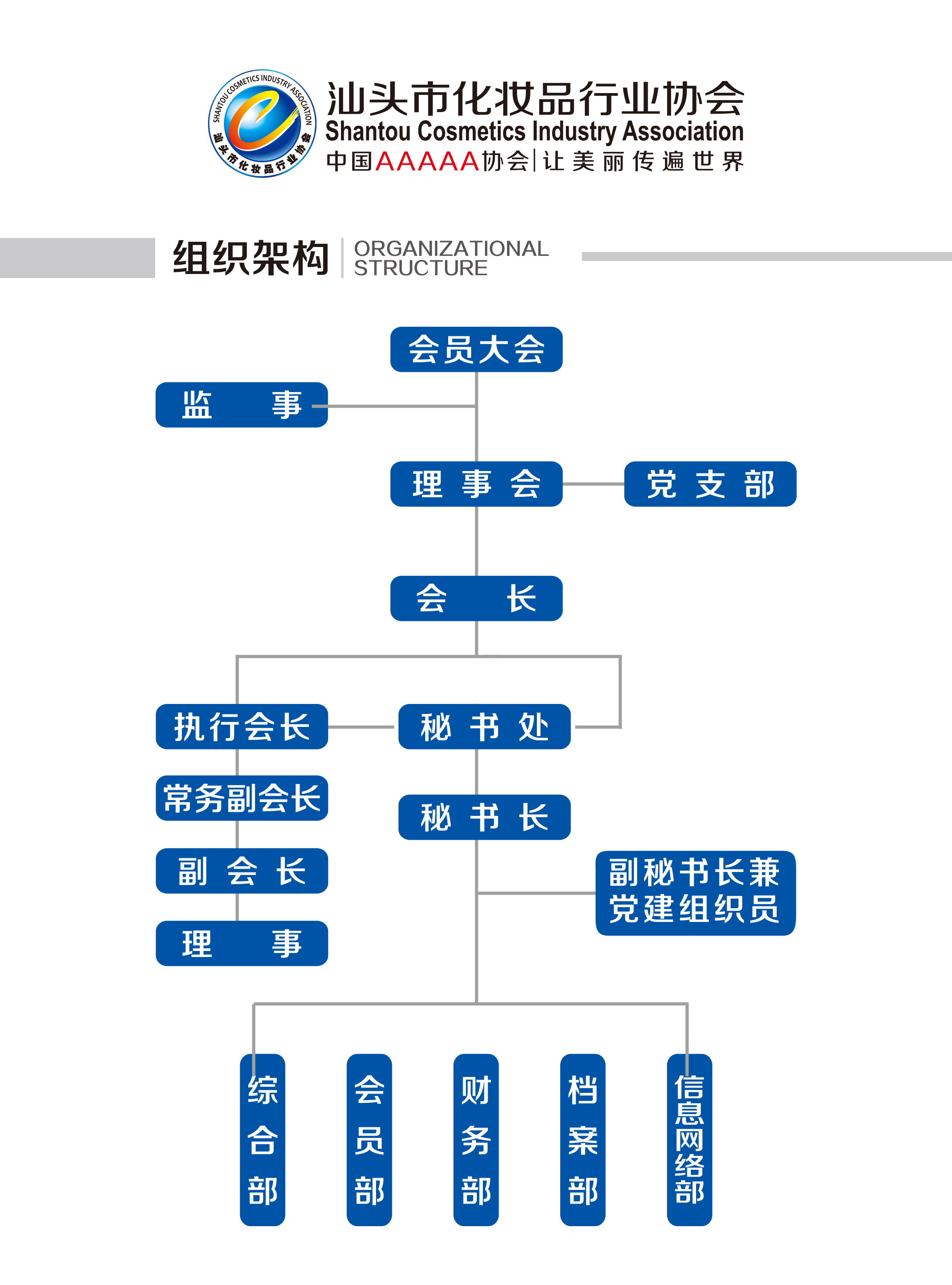 组织架构20260606.jpg